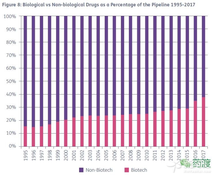 ����÷��MGM(�й���)��������