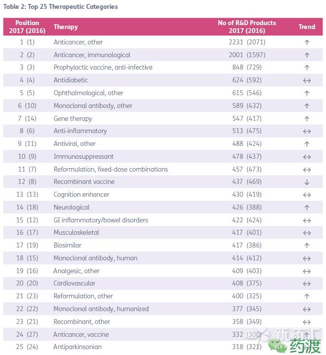 ����÷��MGM(�й���)��������