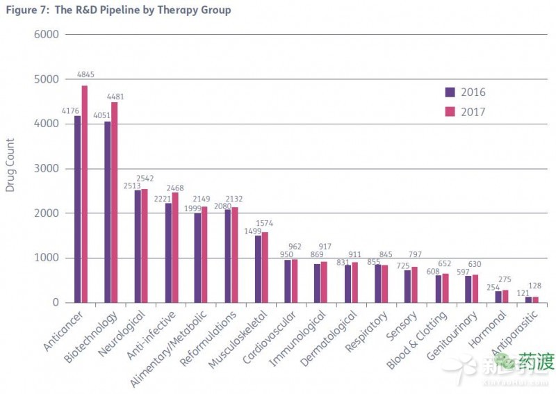 ����÷��MGM(�й���)��������