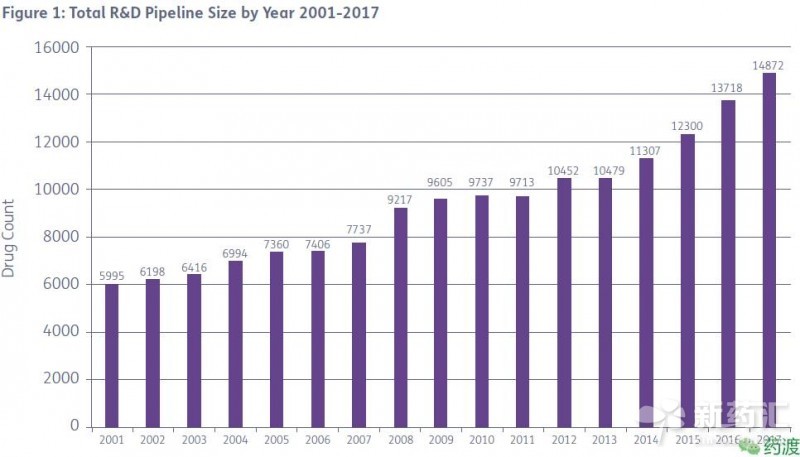 ����÷��MGM(�й���)��������