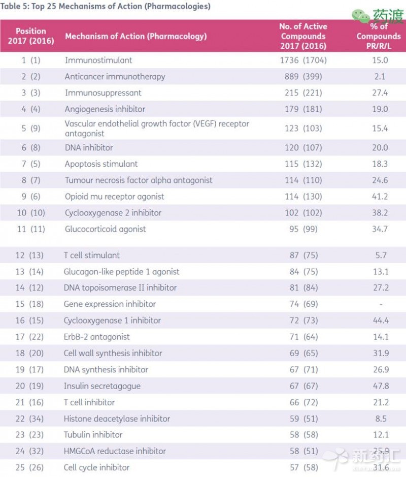 ����÷��MGM(�й���)��������