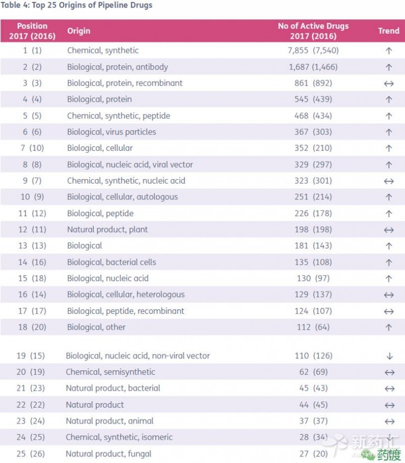 ����÷��MGM(�й���)��������