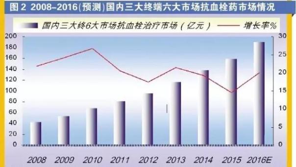 ����÷��MGM(�й���)��������