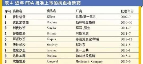 ����÷��MGM(�й���)��������