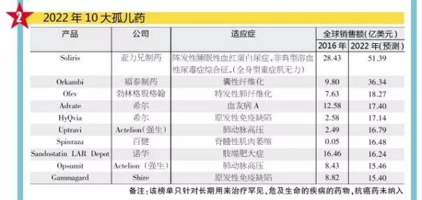 ����÷��MGM(�й���)��������