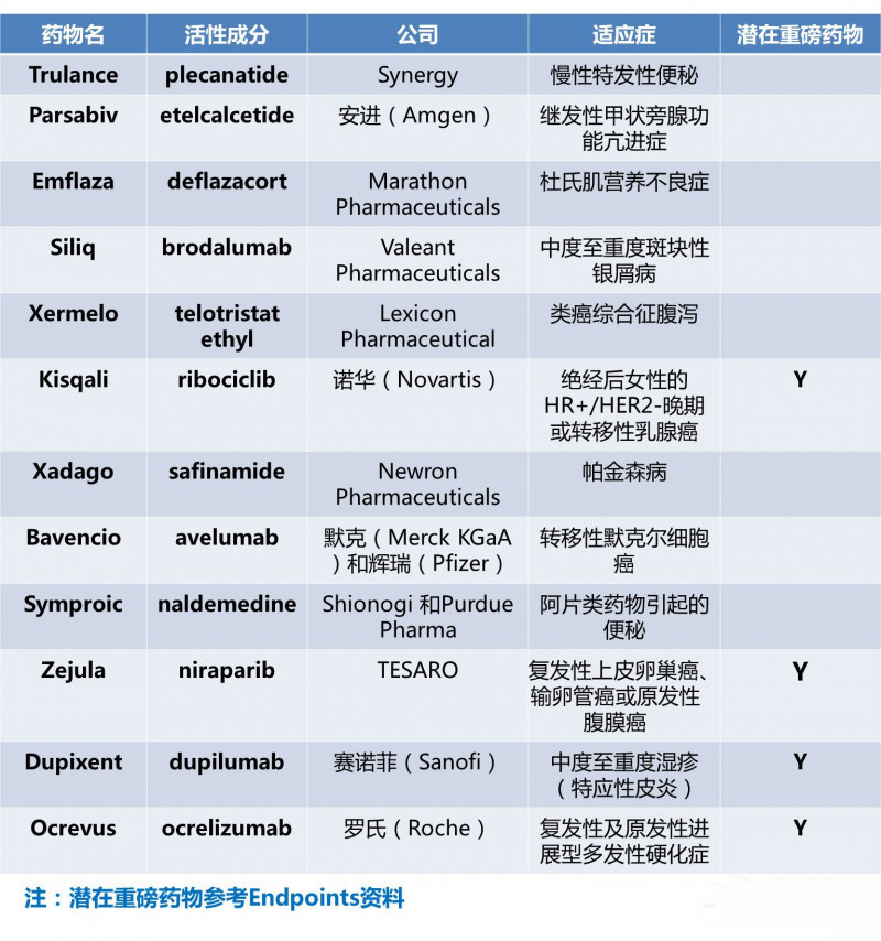 ����÷��MGM(�й���)��������