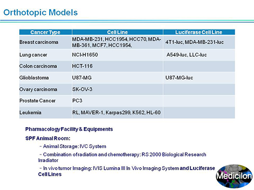 ����÷��MGM(�й���)��������