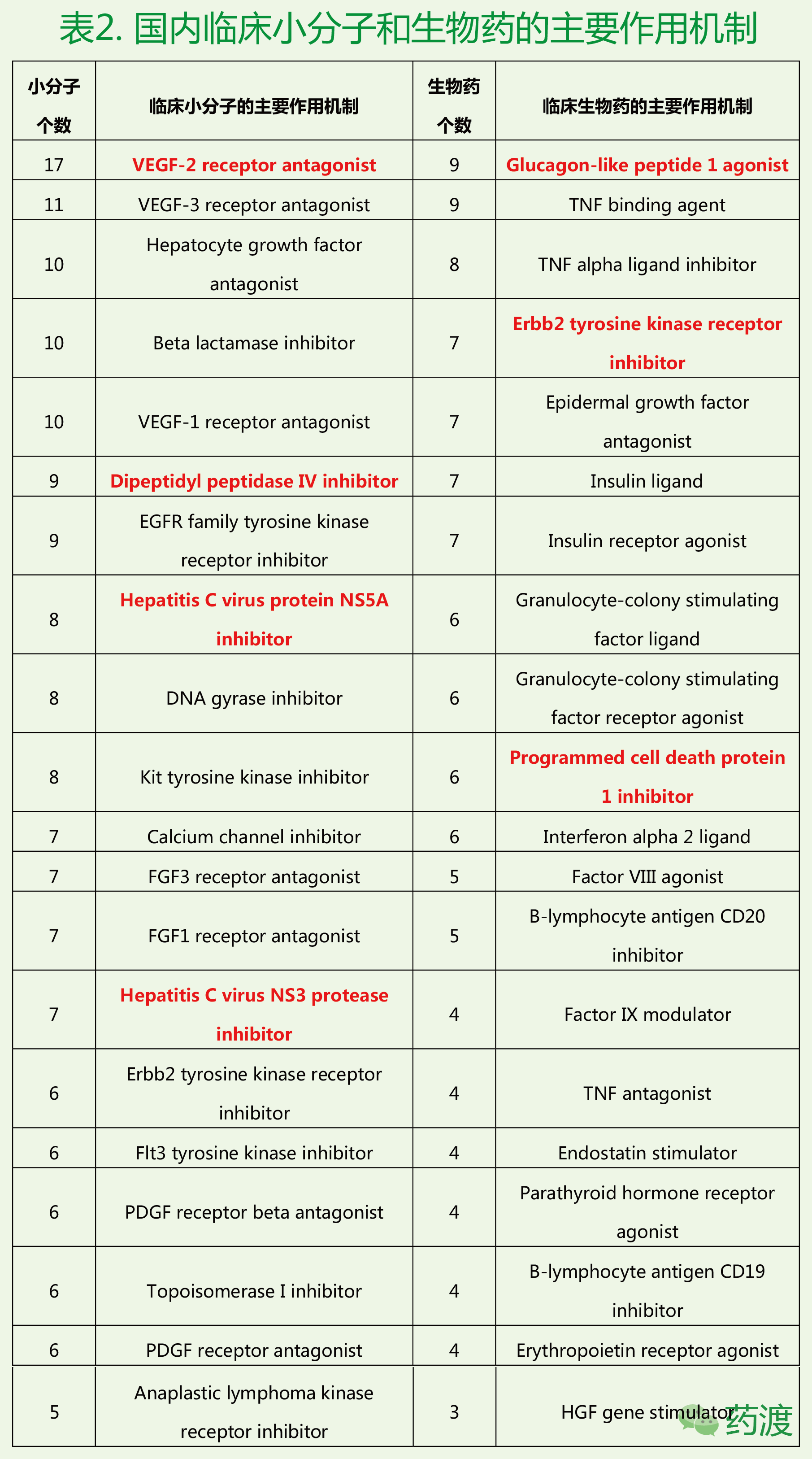 ����÷��MGM(�й���)��������