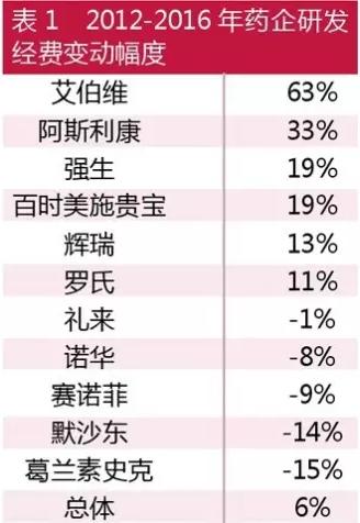 ����÷��MGM(�й���)��������