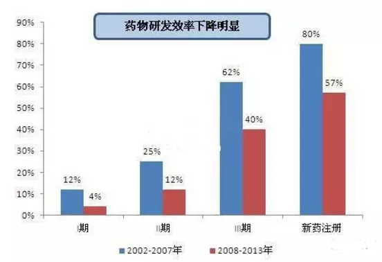 ����÷��MGM(�й���)��������