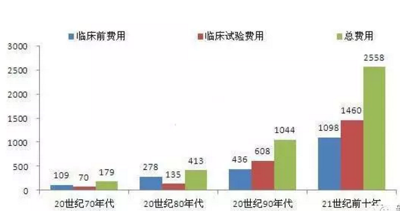 ����÷��MGM(�й���)��������