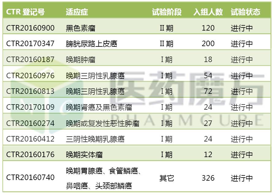 ����÷��MGM(�й���)��������