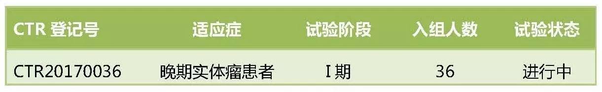 ����÷��MGM(�й���)��������