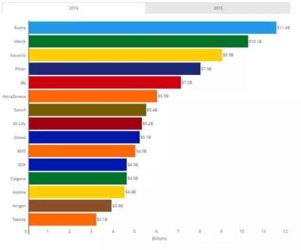 ����÷��MGM(�й���)��������