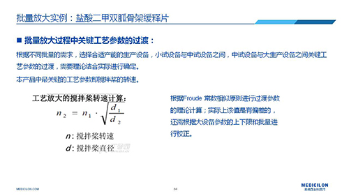 ����÷ �任�α��Ƽ� �������ʿ�ݽ�PPT