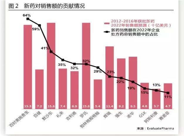 ����÷��MGM(�й���)��������