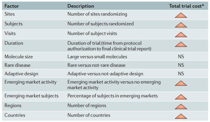 ����÷��MGM(�й���)��������