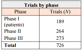 ����÷��MGM(�й���)��������