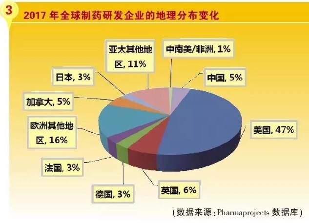 ����÷��MGM(�й���)��������