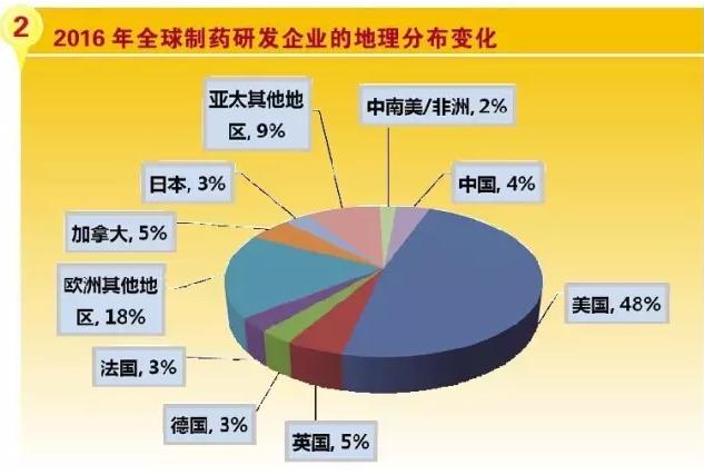 ����÷��MGM(�й���)��������