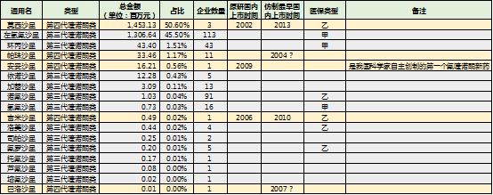 ����÷��MGM(�й���)��������