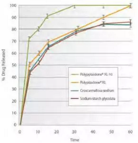 ����÷��MGM(�й���)��������