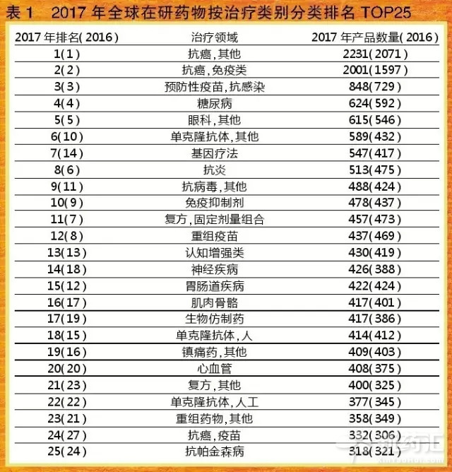 ����÷��MGM(�й���)��������