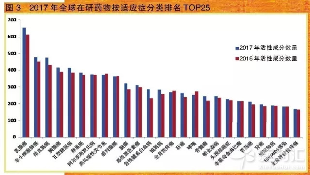 ����÷��MGM(�й���)��������