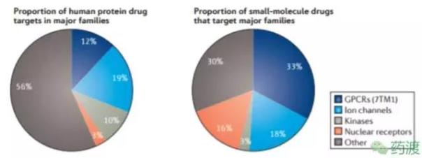 ����÷��MGM(�й���)��������