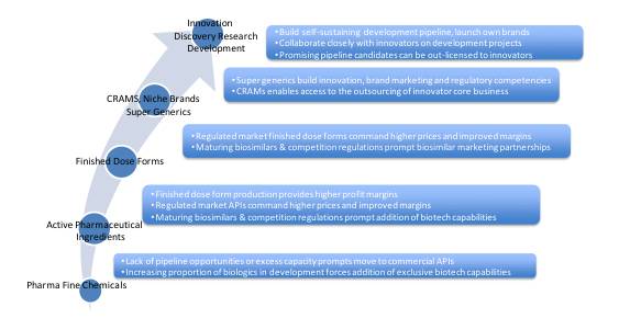 ����÷��MGM(�й���)��������