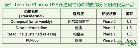 ����÷��MGM(�й���)��������