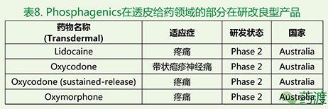 ����÷��MGM(�й���)��������