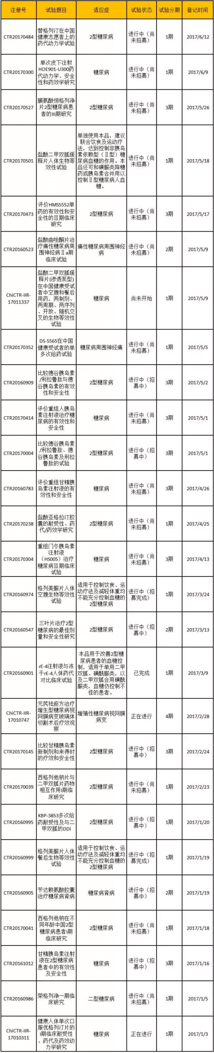 ����÷��MGM(�й���)��������