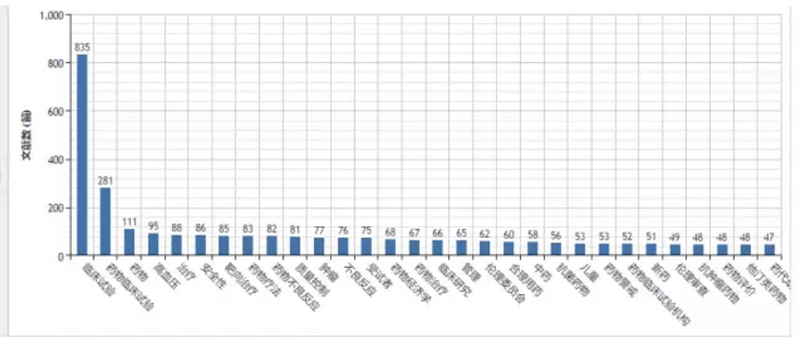 ����÷��MGM(�й���)��������