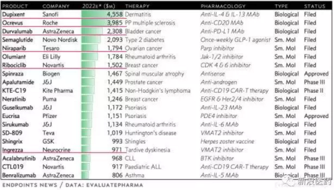 ����÷��MGM(�й���)��������