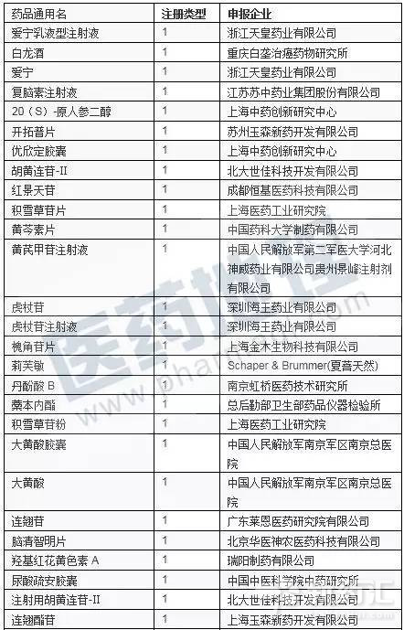 ����÷��MGM(�й���)��������