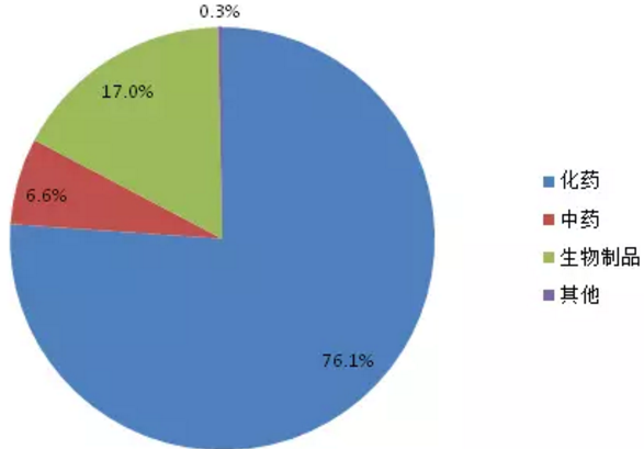 ����÷��MGM(�й���)��������