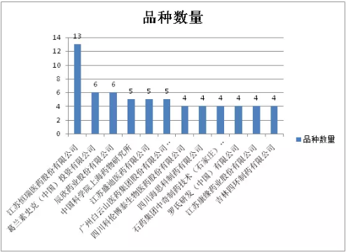 ����÷��MGM(�й���)��������