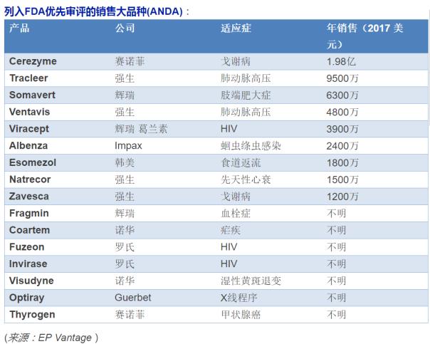 ����÷��MGM(�й���)��������