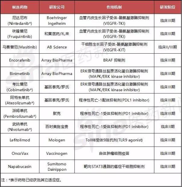 ����÷��MGM(�й���)��������