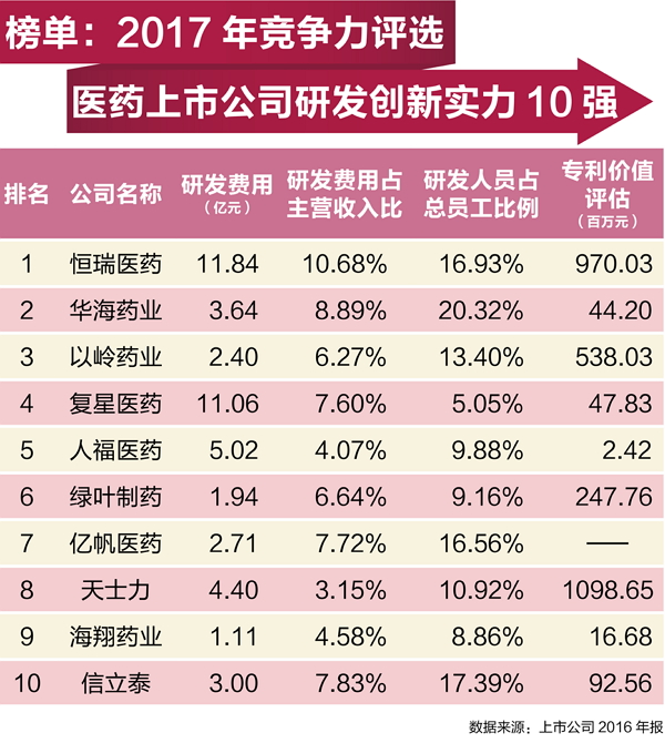 ����÷��MGM(�й���)��������