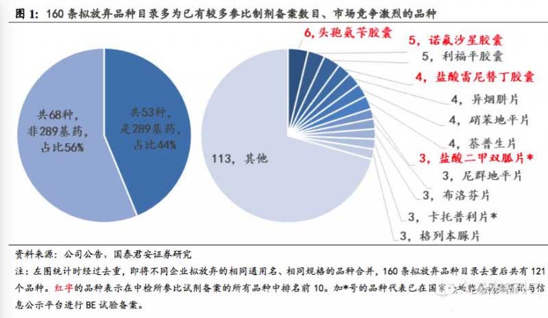 ����÷��MGM(�й���)��������