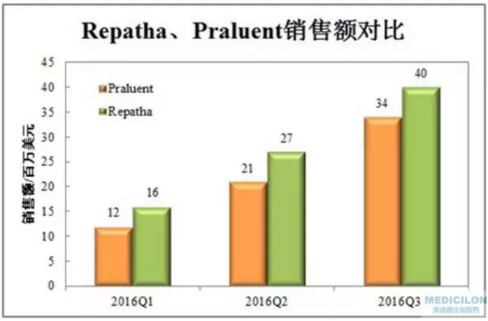 ����÷��MGM(�й���)��������