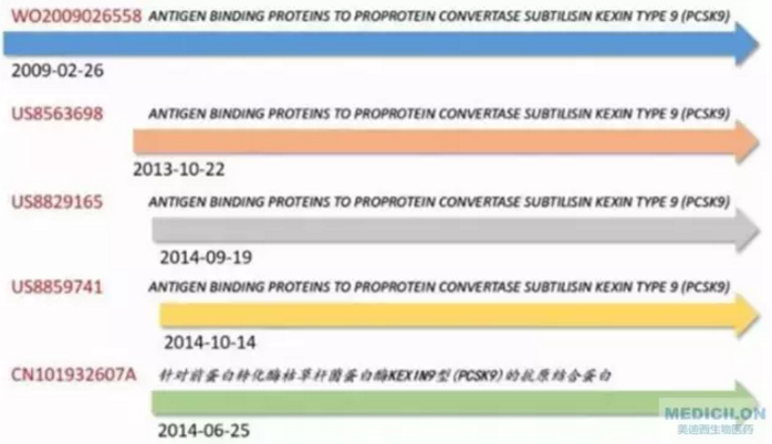 ����÷��MGM(�й���)��������