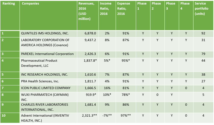 ����÷��MGM(�й���)��������