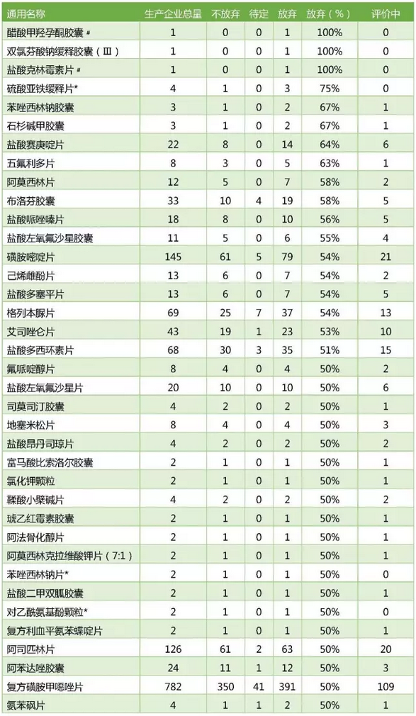 ����÷��MGM(�й���)��������