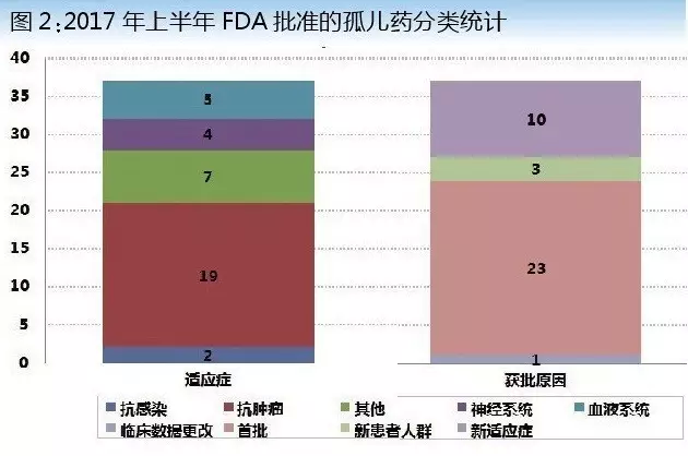 ����÷��MGM(�й���)��������