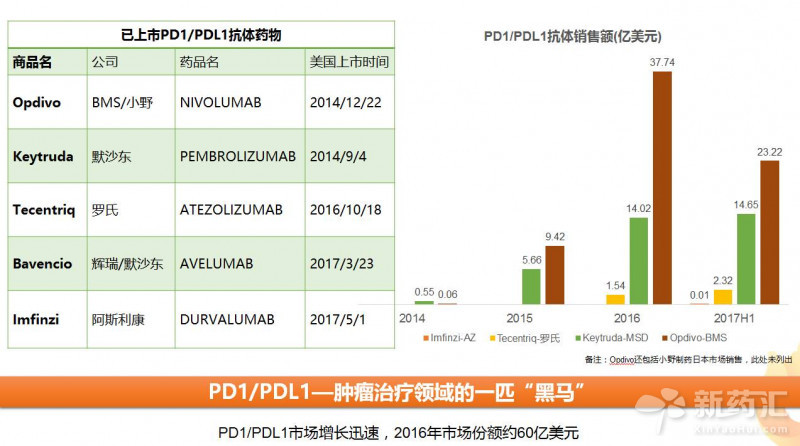 ����÷��MGM(�й���)��������