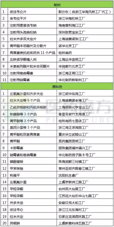 ����÷��MGM(�й���)��������