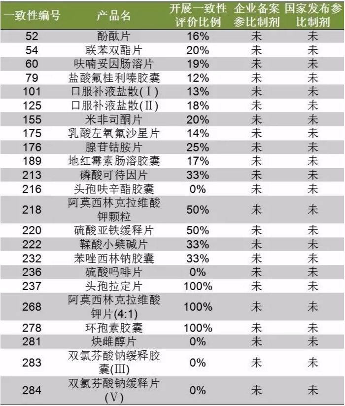 ����÷��MGM(�й���)��������